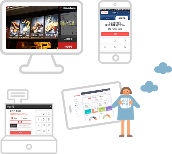 Responsive image