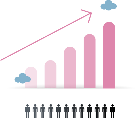 Responsive image