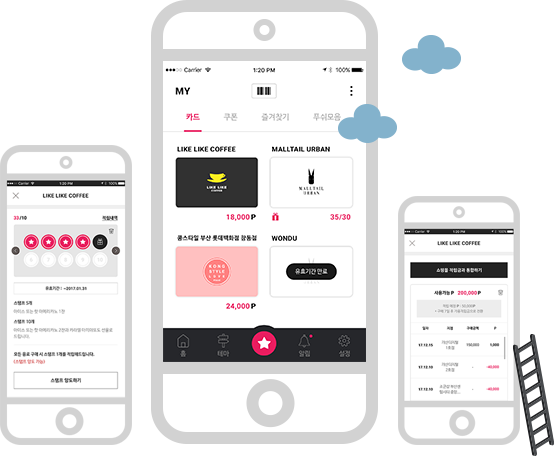 Responsive image