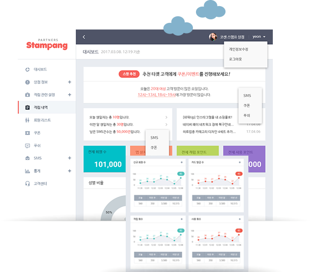 Responsive image